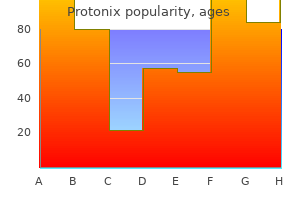 generic 20mg protonix fast delivery