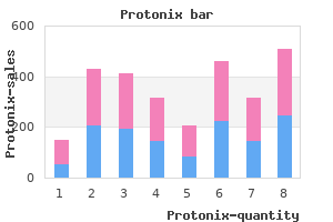 safe protonix 20 mg