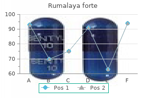 purchase 30pills rumalaya forte fast delivery