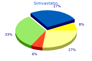 buy generic simvastatin