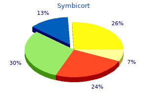 generic symbicort 400/12 mcg on-line