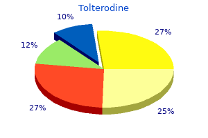 discount 4 mg tolterodine visa