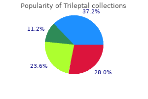 discount trileptal on line