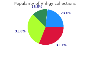 purchase vriligy 60 mg on line