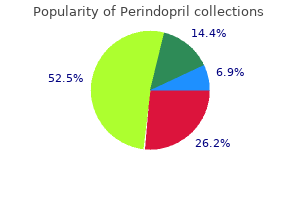 buy perindopril 4 mg lowest price