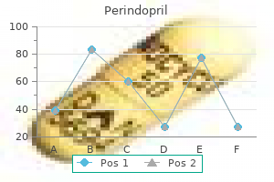 buy 2mg perindopril free shipping