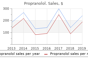 generic propranolol 80 mg on-line