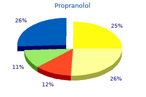 buy cheap propranolol