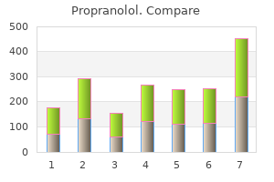 order propranolol no prescription
