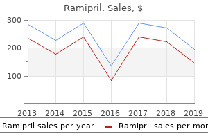 generic ramipril 1.25mg amex