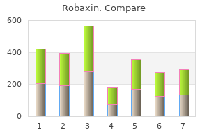 buy robaxin toronto