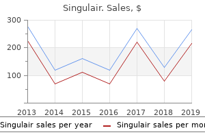 cheap singulair 10mg line