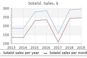 sotalol 40 mg generic