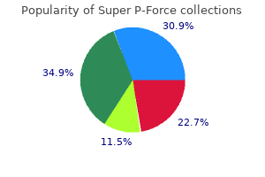 generic super p-force 160 mg with mastercard