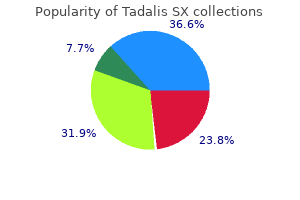 order genuine tadalis sx on line