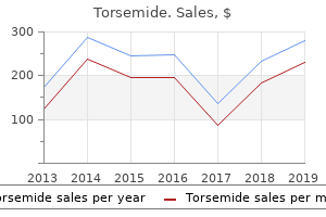 cheap torsemide online amex