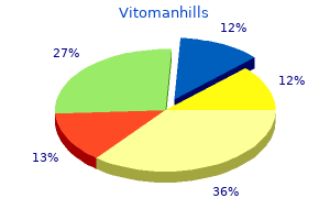 discount vitomanhills 500mg