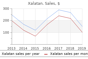 order 2.5 ml xalatan free shipping