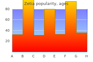 purchase zetia 10mg free shipping