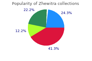 purchase generic zhewitra